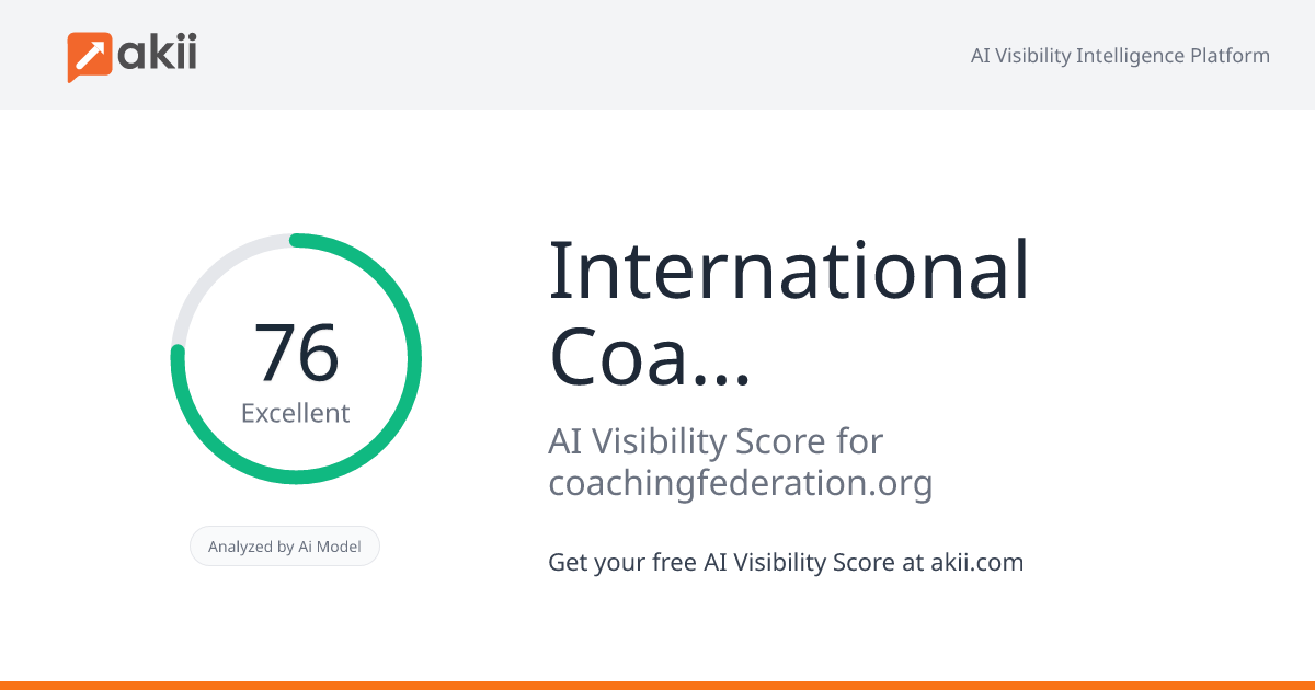 International Coaching Federation AI Visibility Score