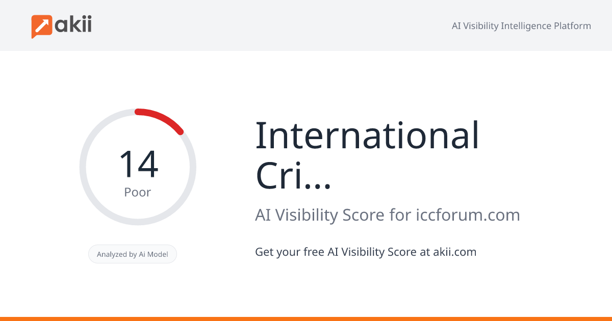 International Criminal Law ICCforum.com AI Visibility Score
