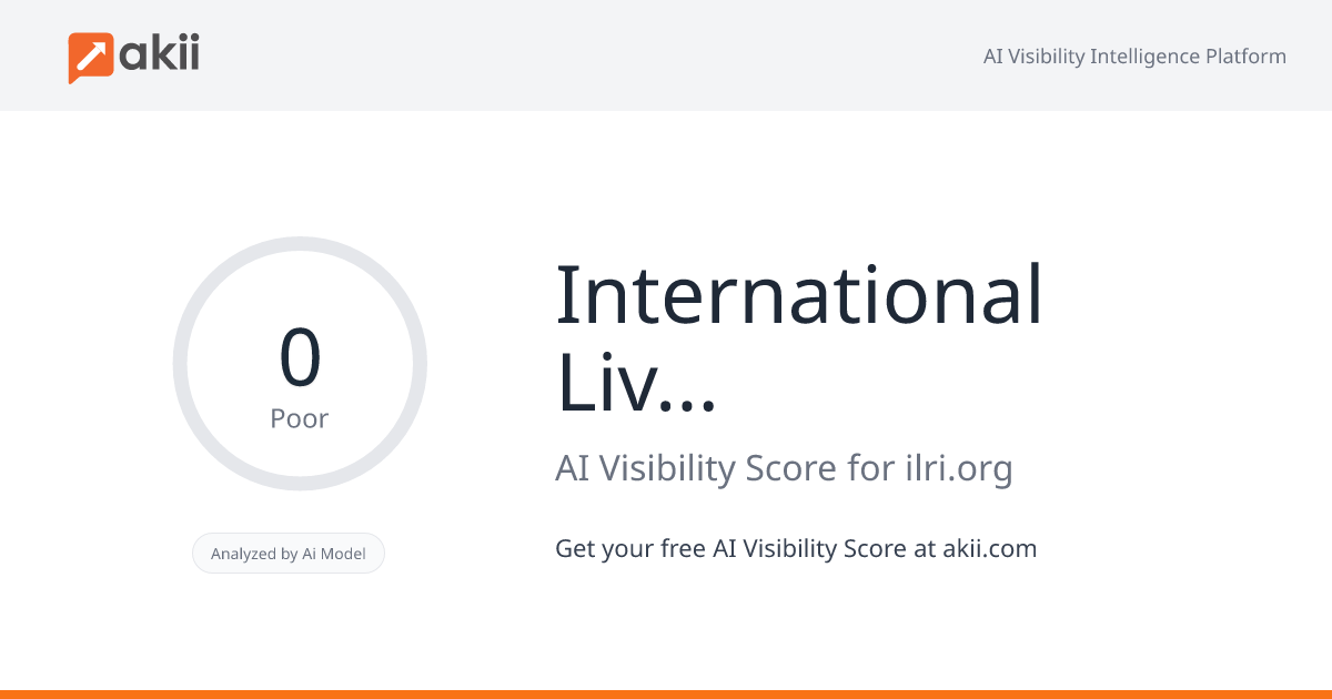International Livestock Research Institute (ILRI) AI Visibility Score