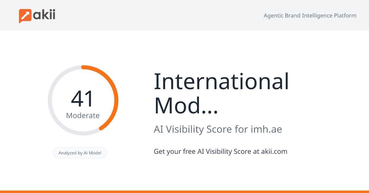 International Modern Hospital AI Visibility Score