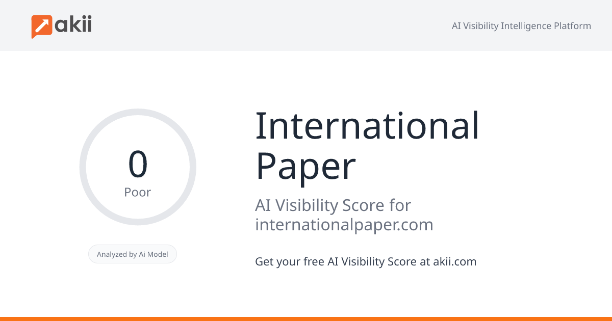 International Paper AI Visibility Score