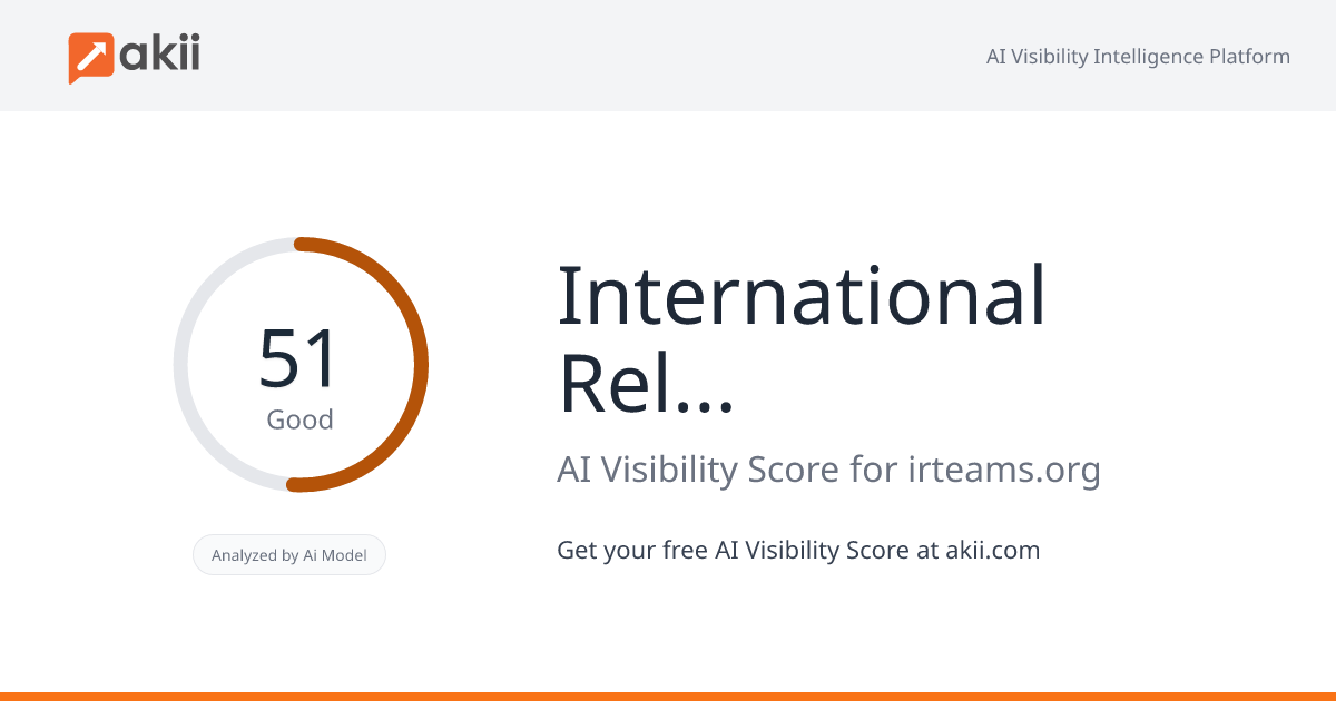 International Relief Teams AI Visibility Score
