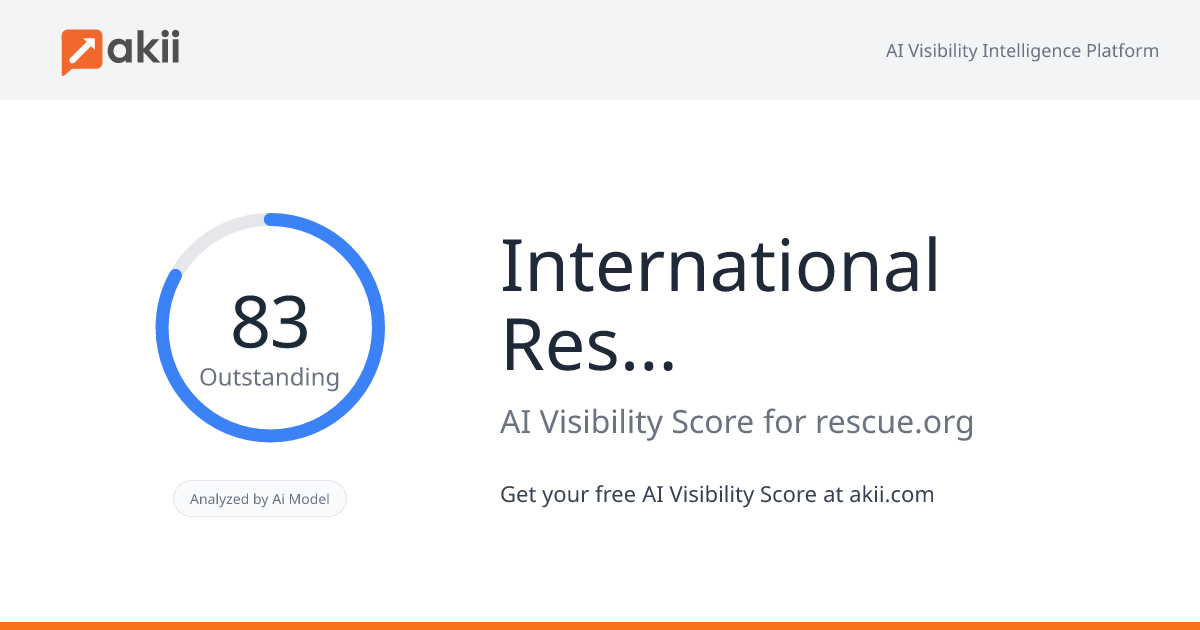International Rescue Committee AI Visibility Score