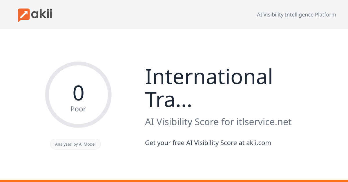 International Trade Links ®  (ITL - HR Consultants) AI Visibility Score