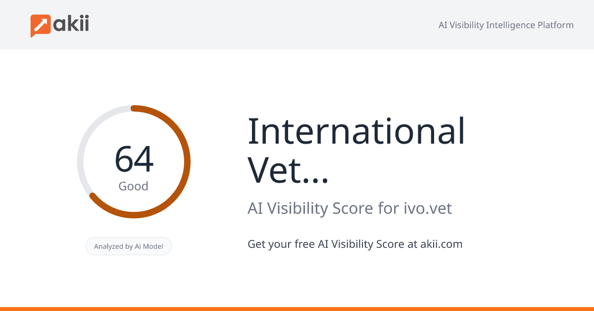 International Veterinary Outreach AI Visibility Score