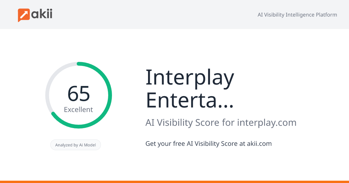 Interplay Entertainment Corp. AI Visibility Score