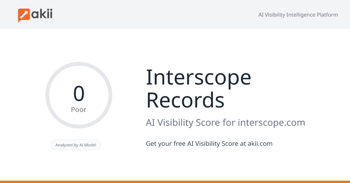 Interscope Records AI Visibility Score