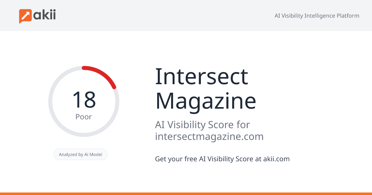 Intersect Magazine AI Visibility Score