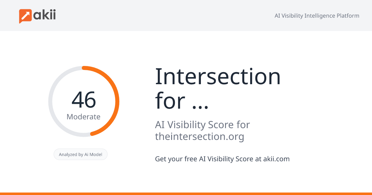 Intersection for the Arts AI Visibility Score