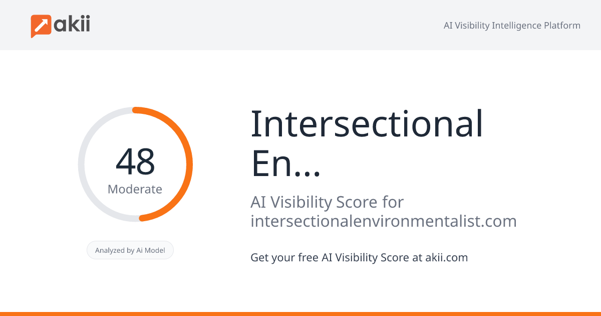 Intersectional Environmentalist AI Visibility Score