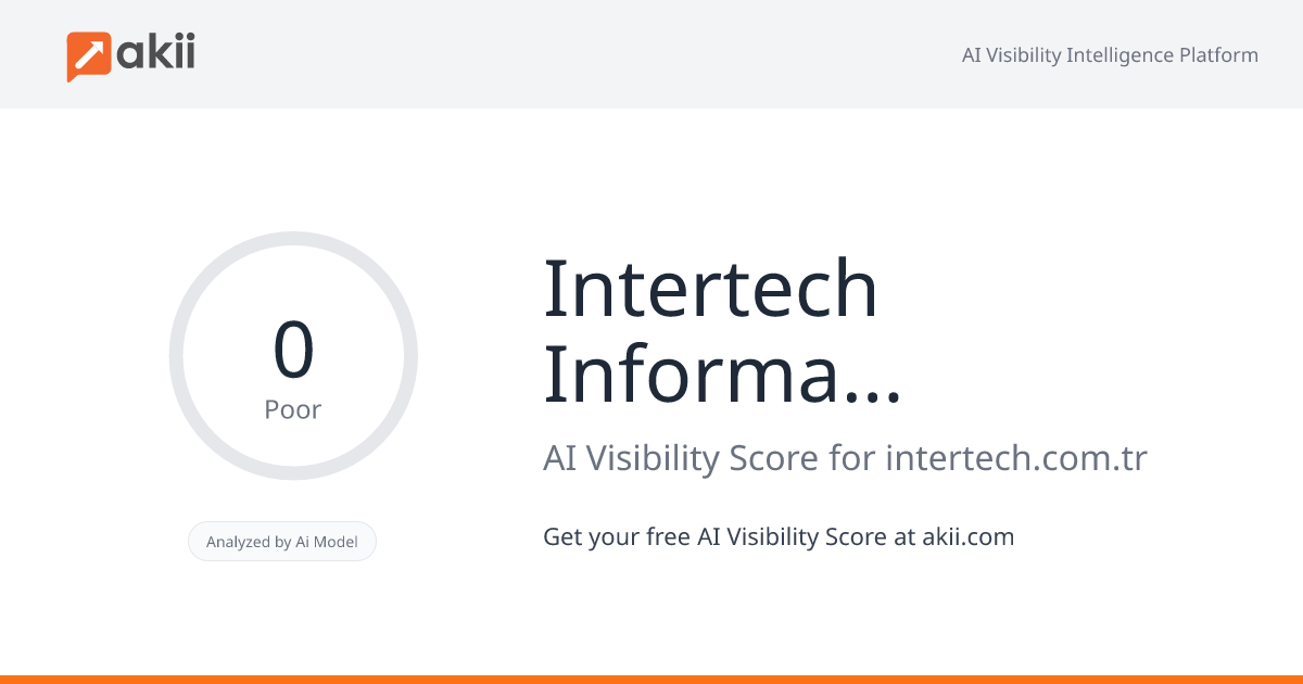 Intertech Information Technology and Marketing Inc. AI Visibility Score