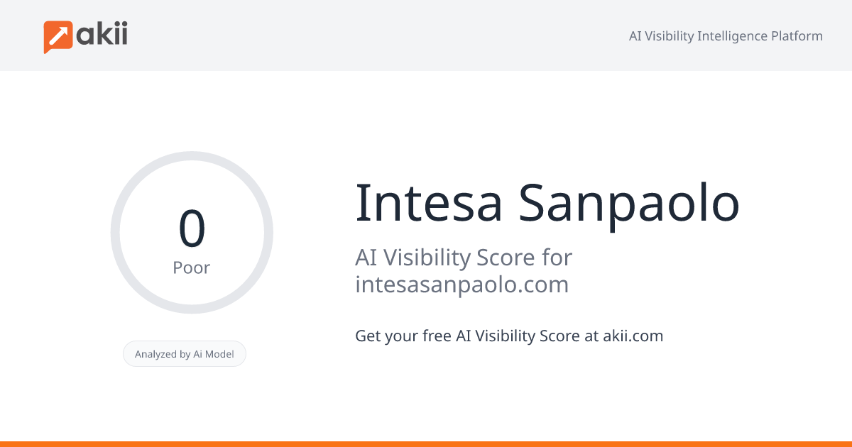 Intesa Sanpaolo AI Visibility Score