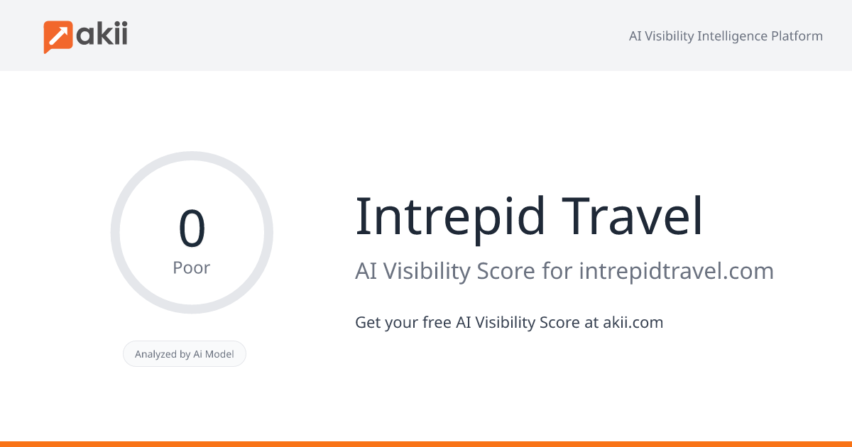 Intrepid Travel AI Visibility Score