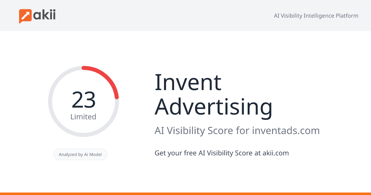 Invent Advertising AI Visibility Score