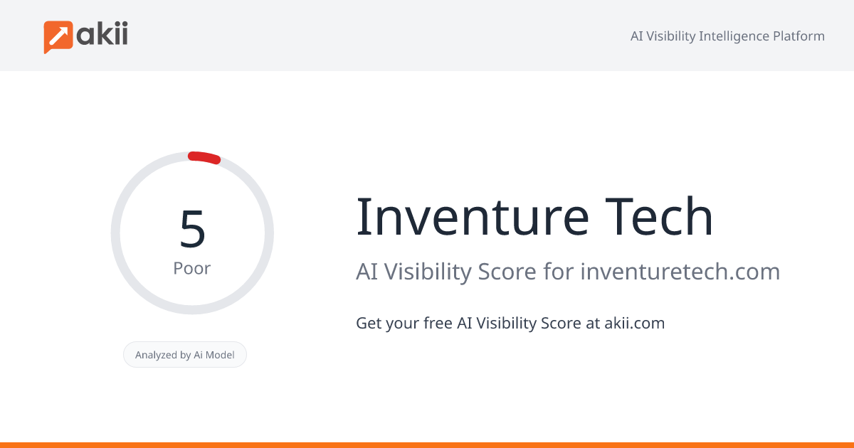 Inventure Tech AI Visibility Score