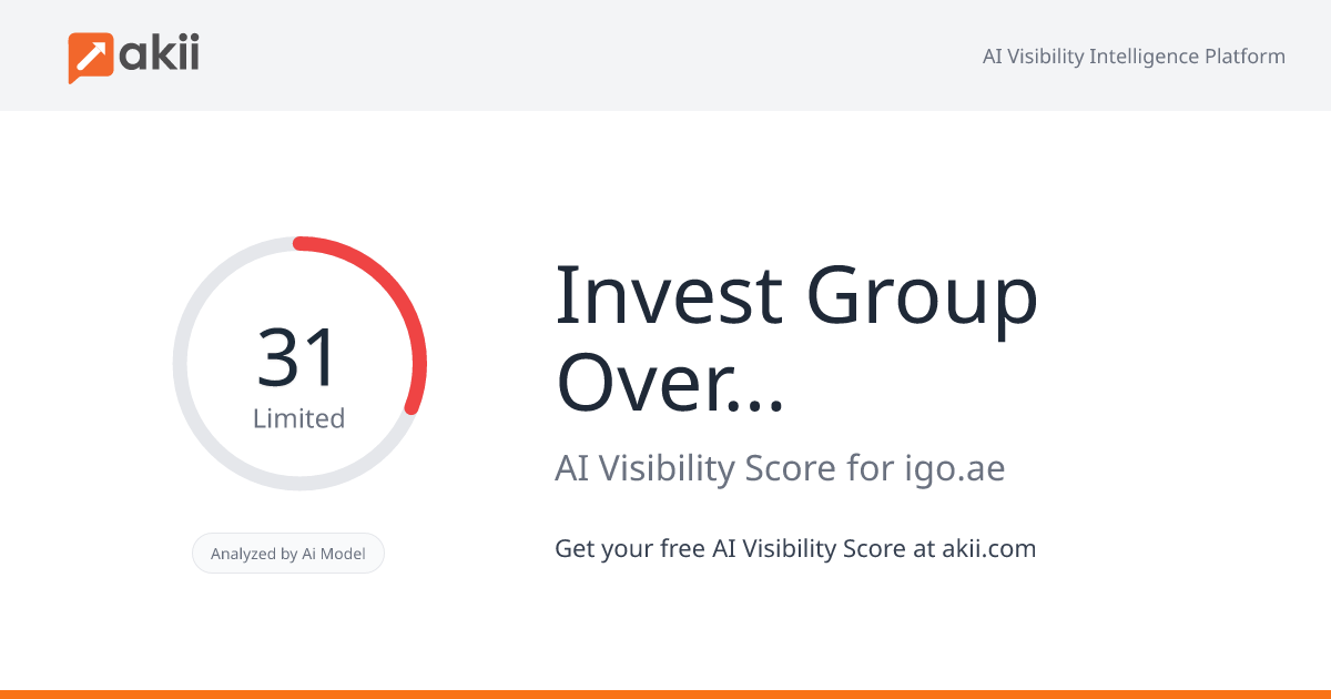 Invest Group Overseas (IGO) AI Visibility Score