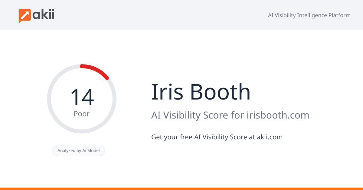 Iris Booth AI Visibility Score