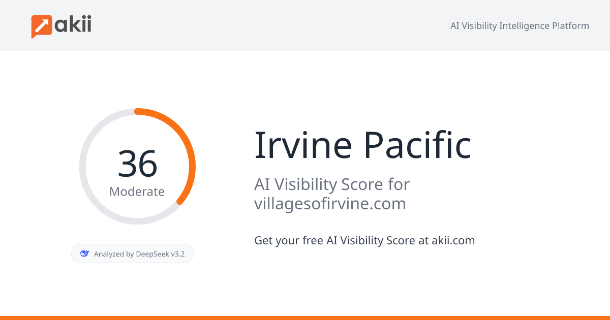 Irvine Pacific AI Visibility Score