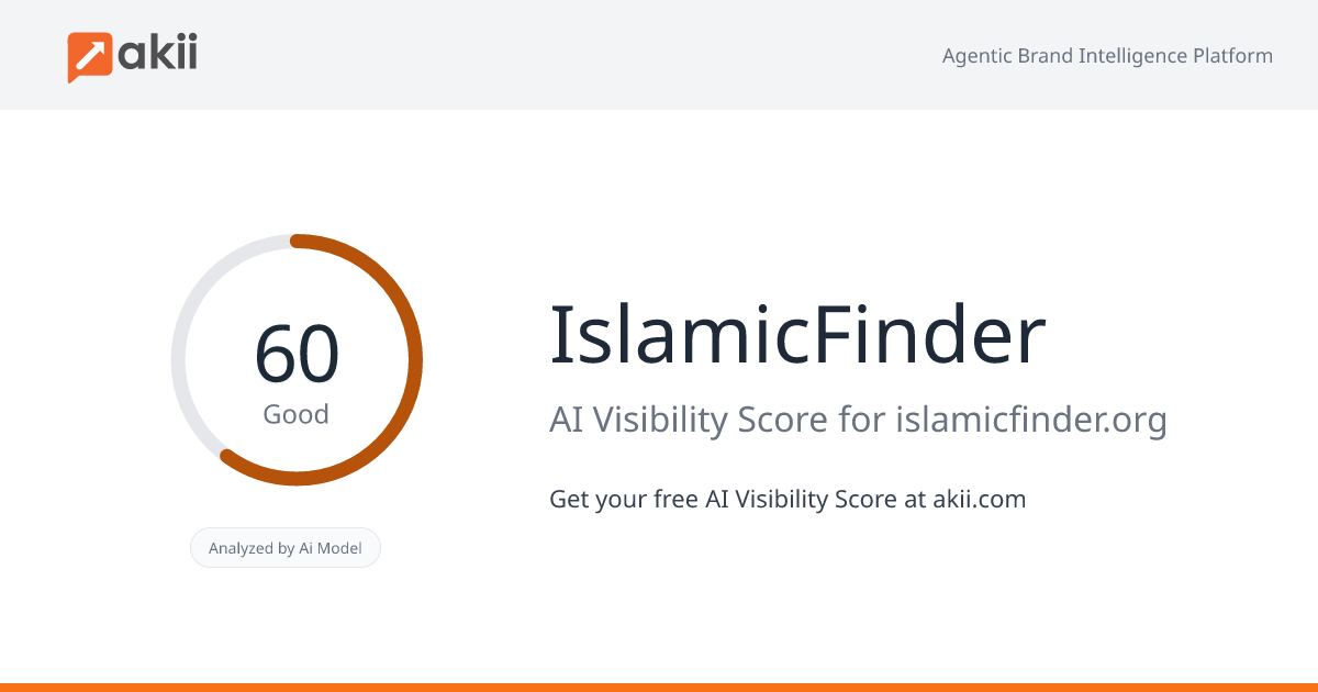 IslamicFinder AI Visibility Score