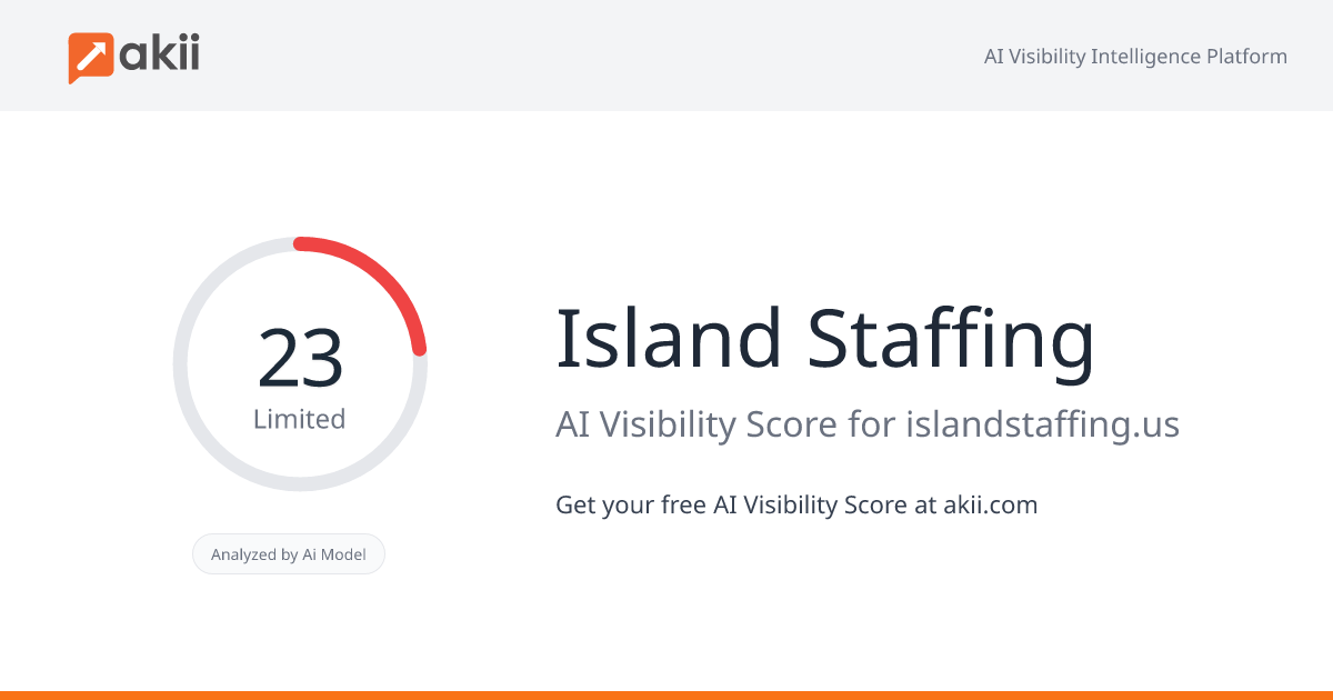 Island Staffing AI Visibility Score