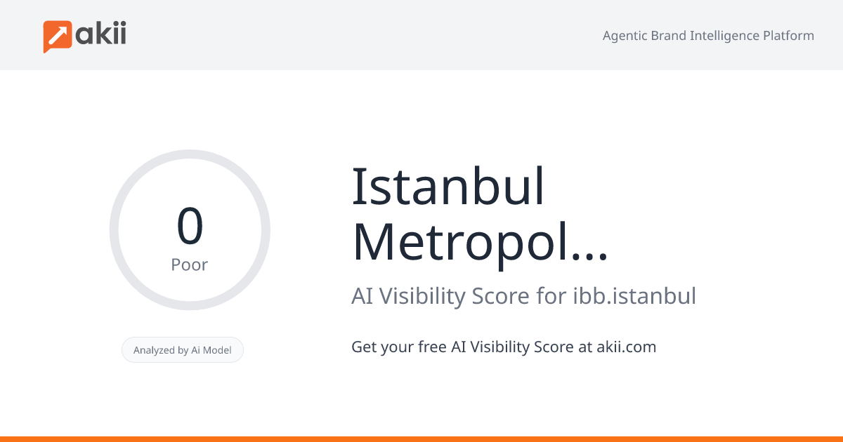 Istanbul Metropolitan Municipality AI Visibility Score