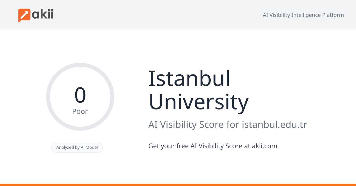 Istanbul University AI Visibility Score