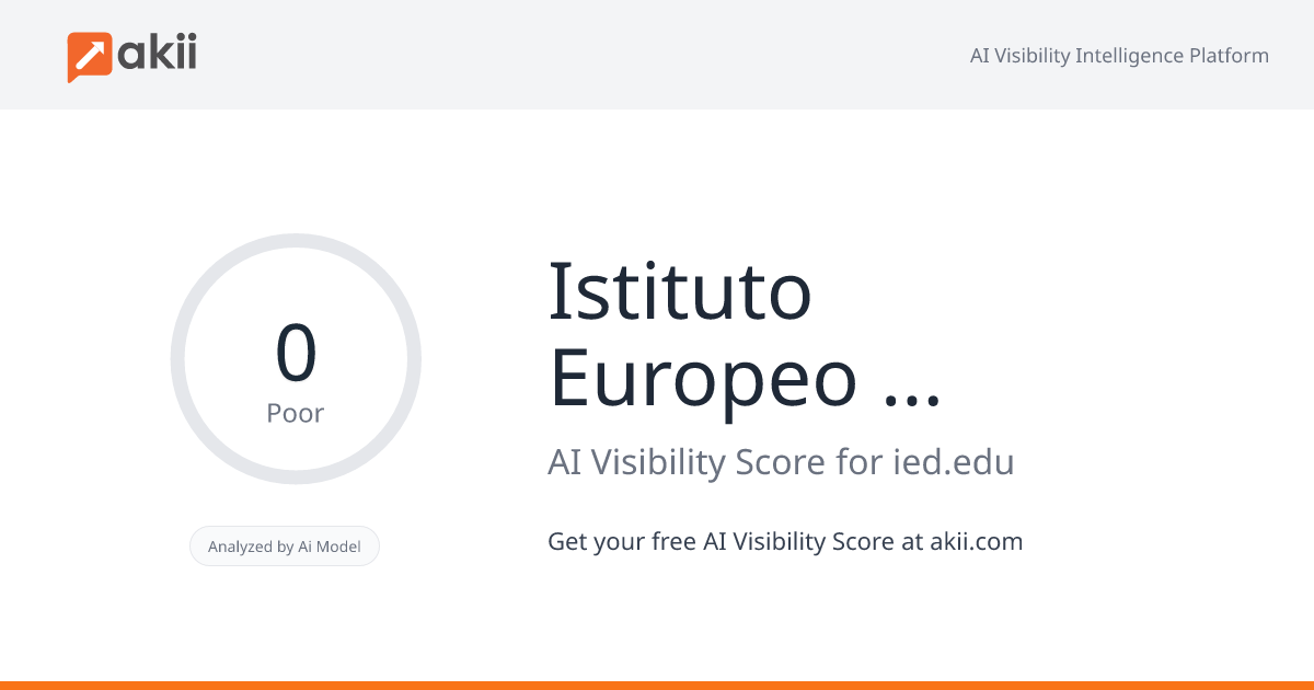 Istituto Europeo di Design AI Visibility Score