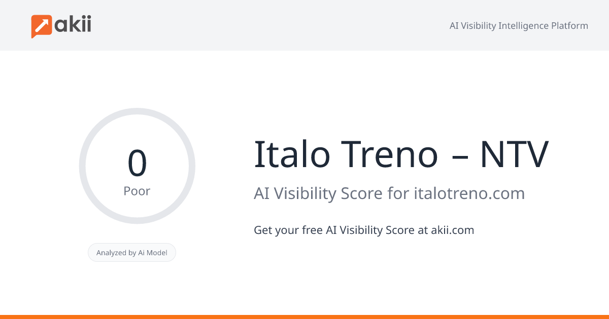 Italo Treno – NTV AI Visibility Score