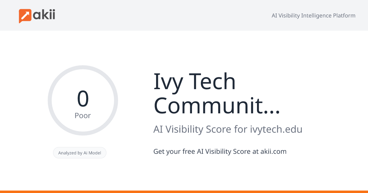 Ivy Tech Community College AI Visibility Score
