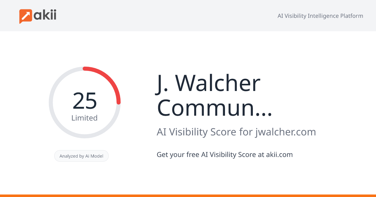 J. Walcher Communications AI Visibility Score
