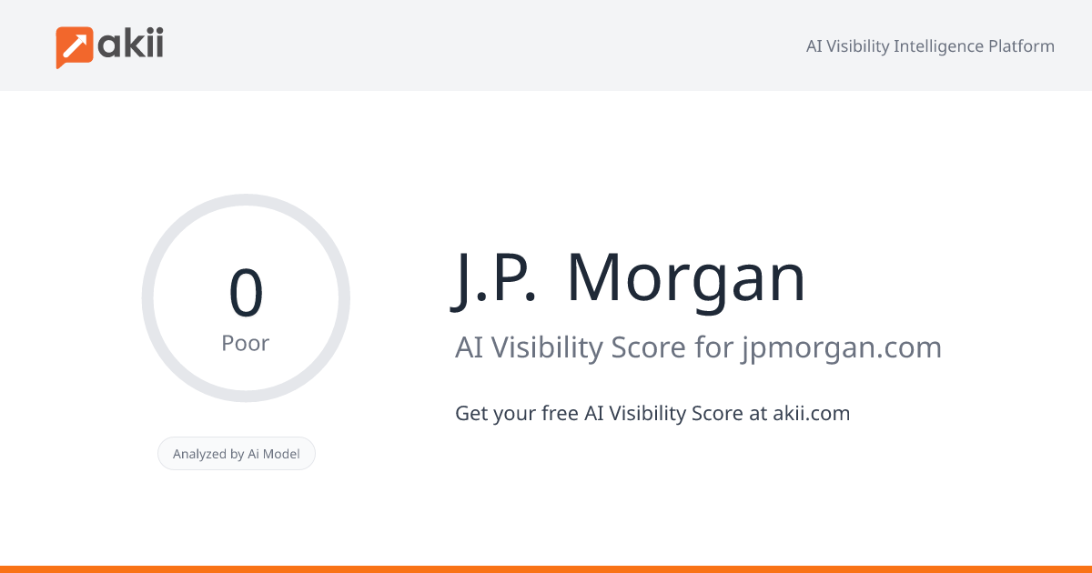 J.P. Morgan AI Visibility Score