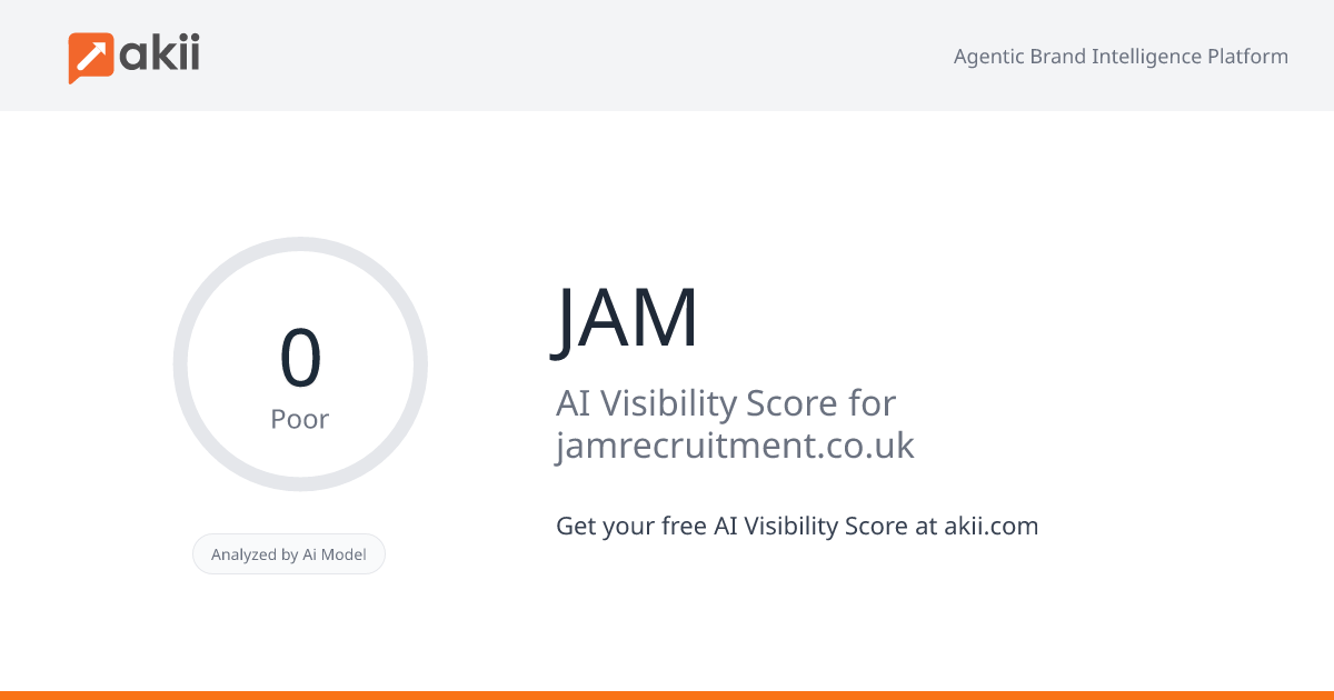 JAM AI Visibility Score