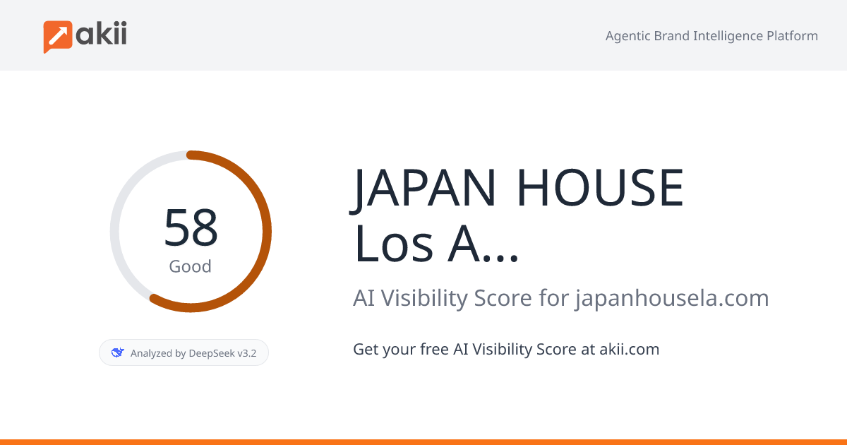 JAPAN HOUSE Los Angeles AI Visibility Score