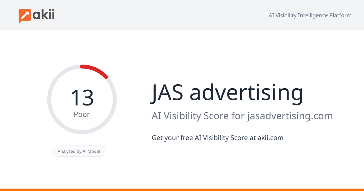 JAS advertising AI Visibility Score