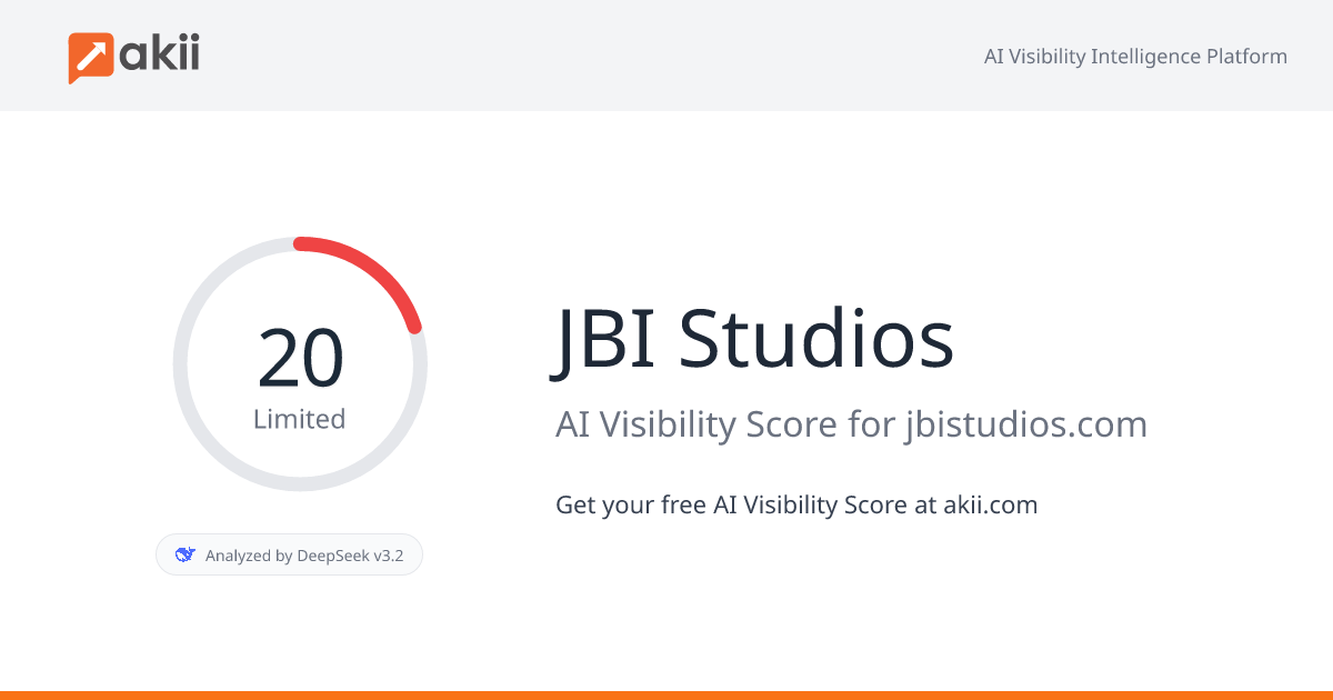 JBI Studios AI Visibility Score