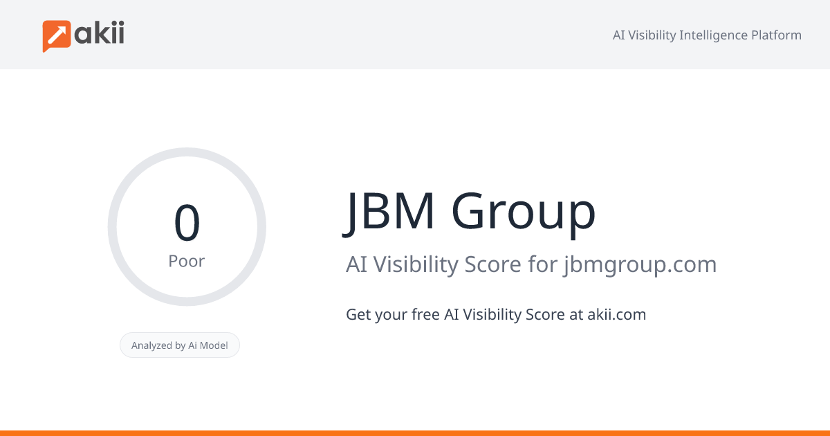 JBM Group AI Visibility Score