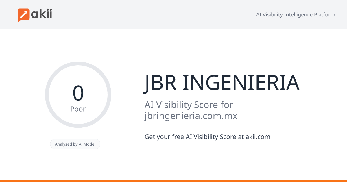 JBR INGENIERIA AI Visibility Score