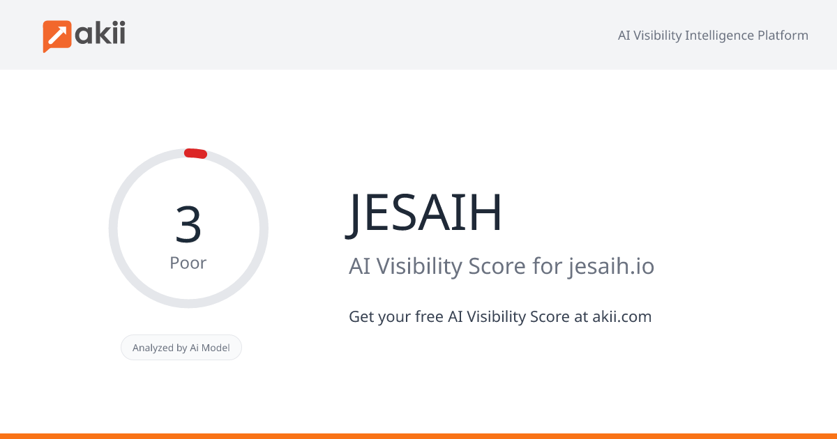 JESAIH AI Visibility Score