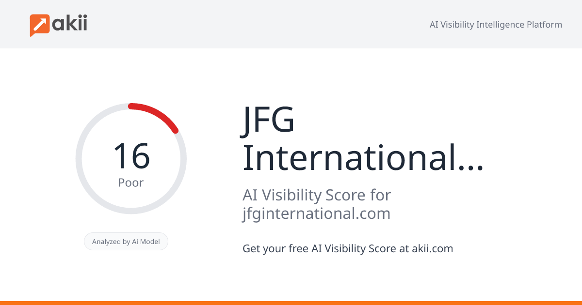 JFG International Logistic Experts AI Visibility Score