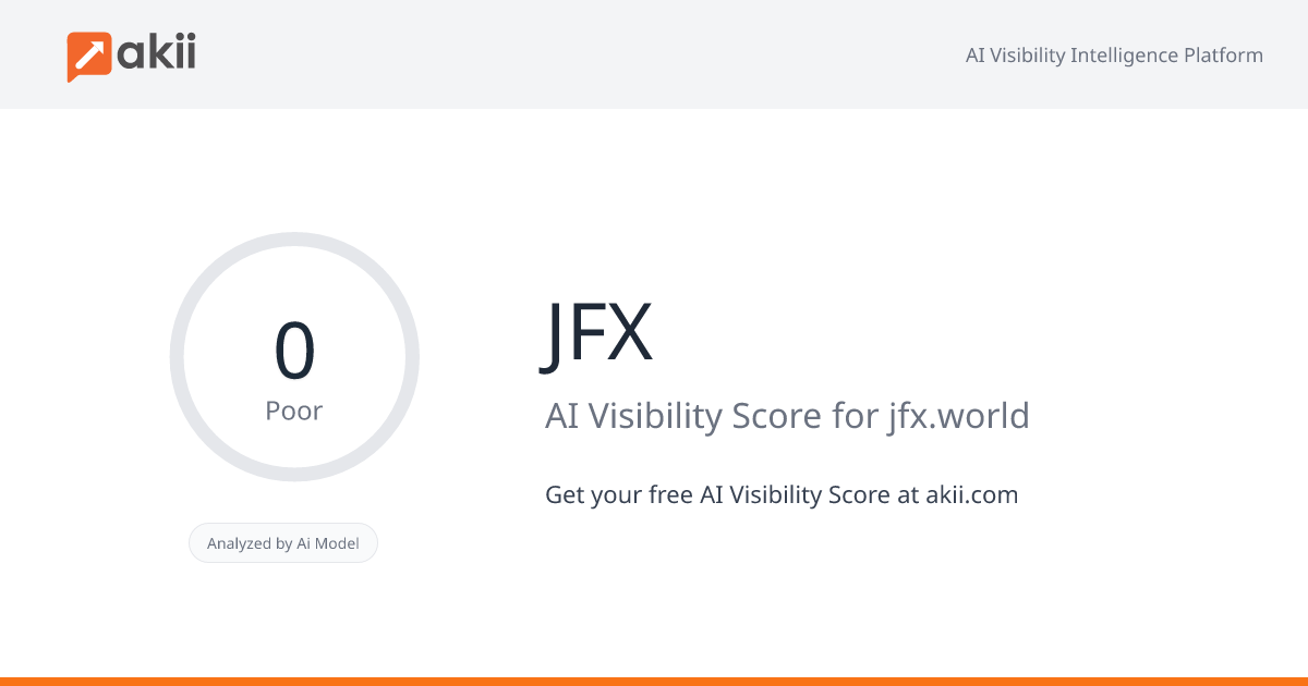 JFX AI Visibility Score