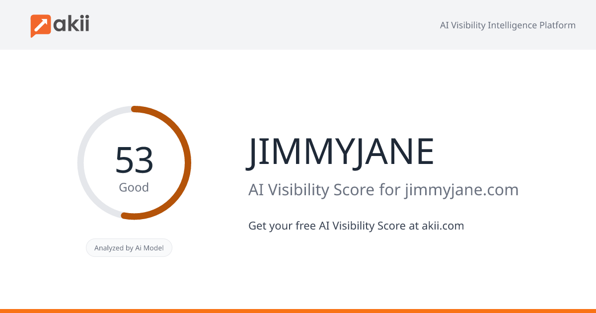 JIMMYJANE AI Visibility Score