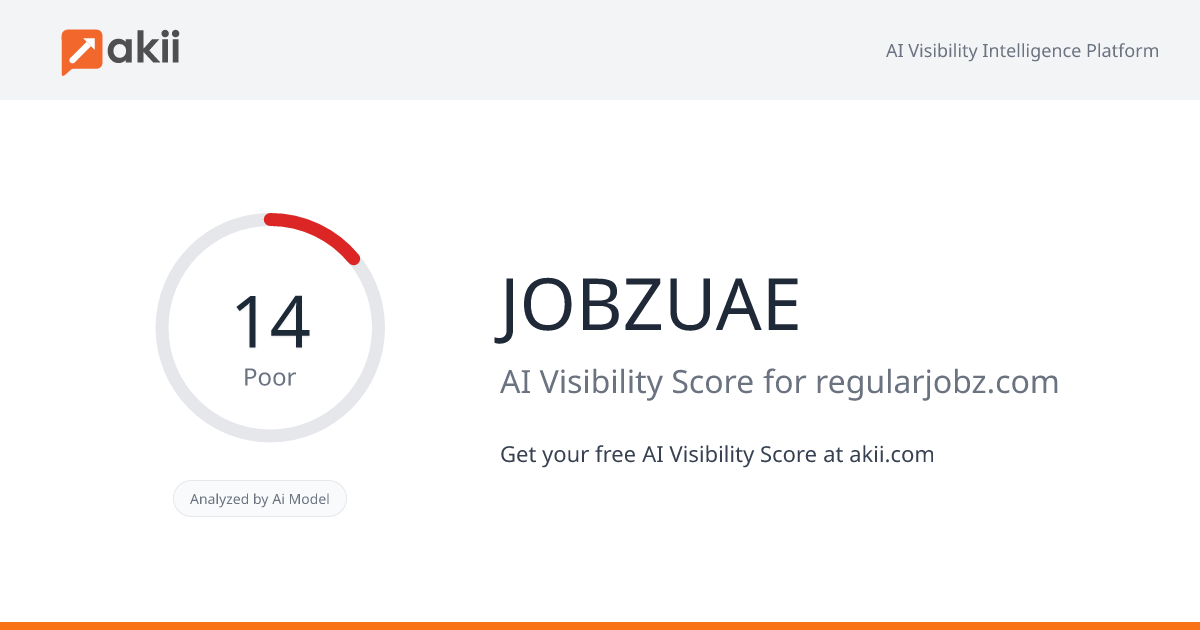 JOBZUAE AI Visibility Score
