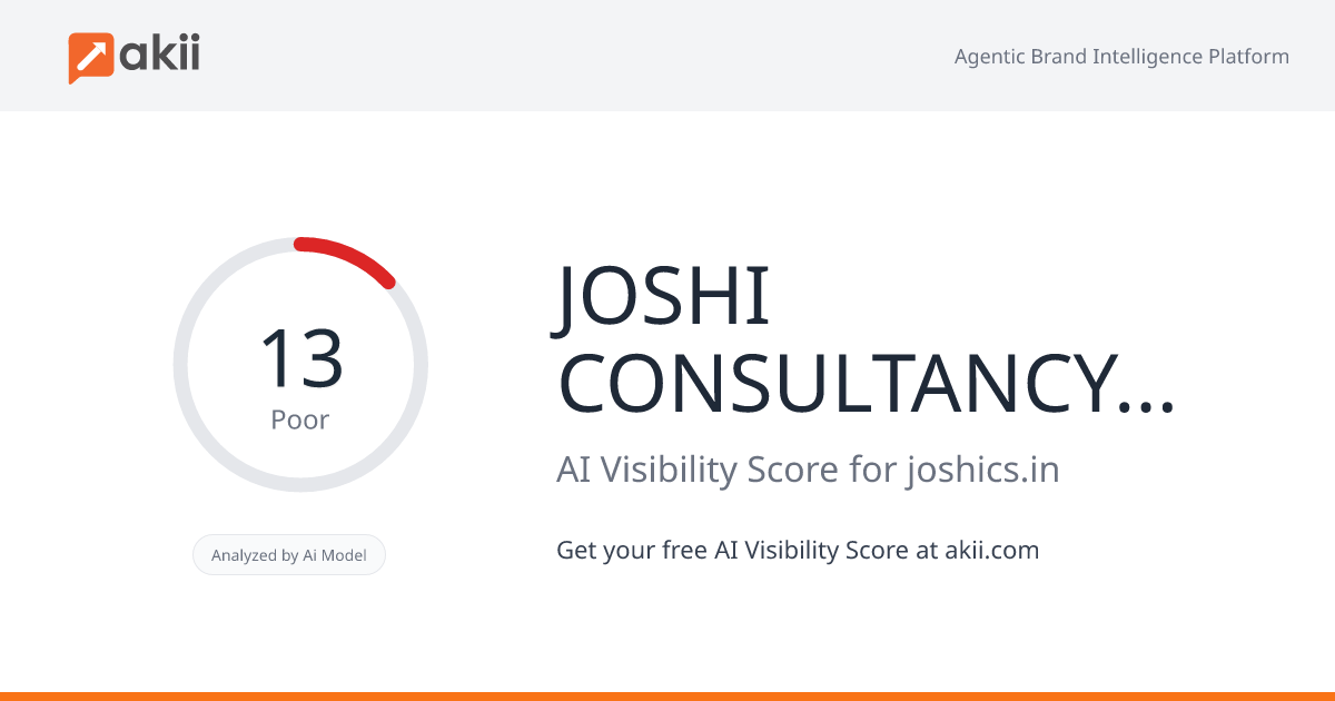 JOSHI CONSULTANCY SERVICES AI Visibility Score