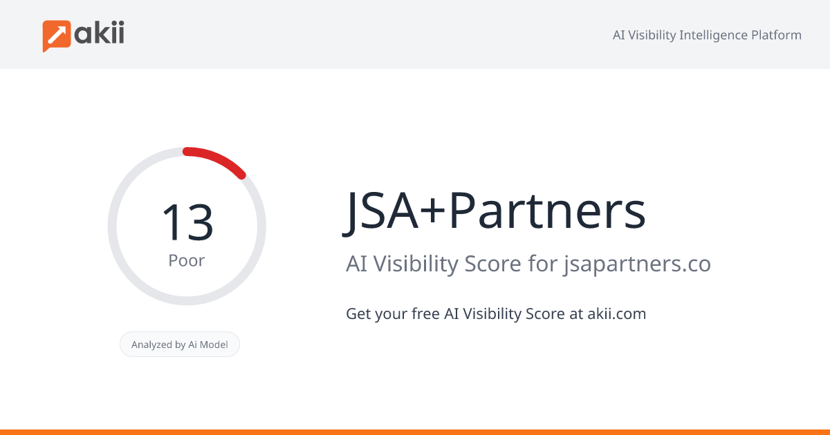 JSA+Partners AI Visibility Score