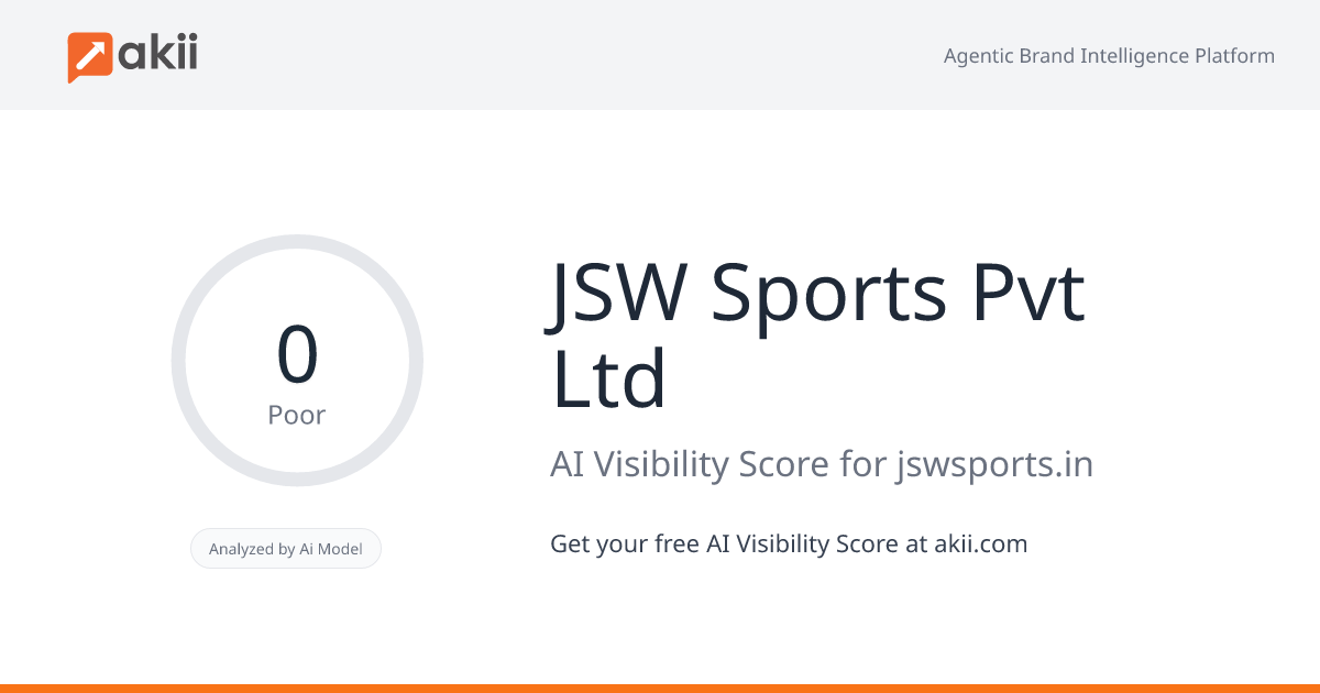 JSW Sports Pvt Ltd AI Visibility Score
