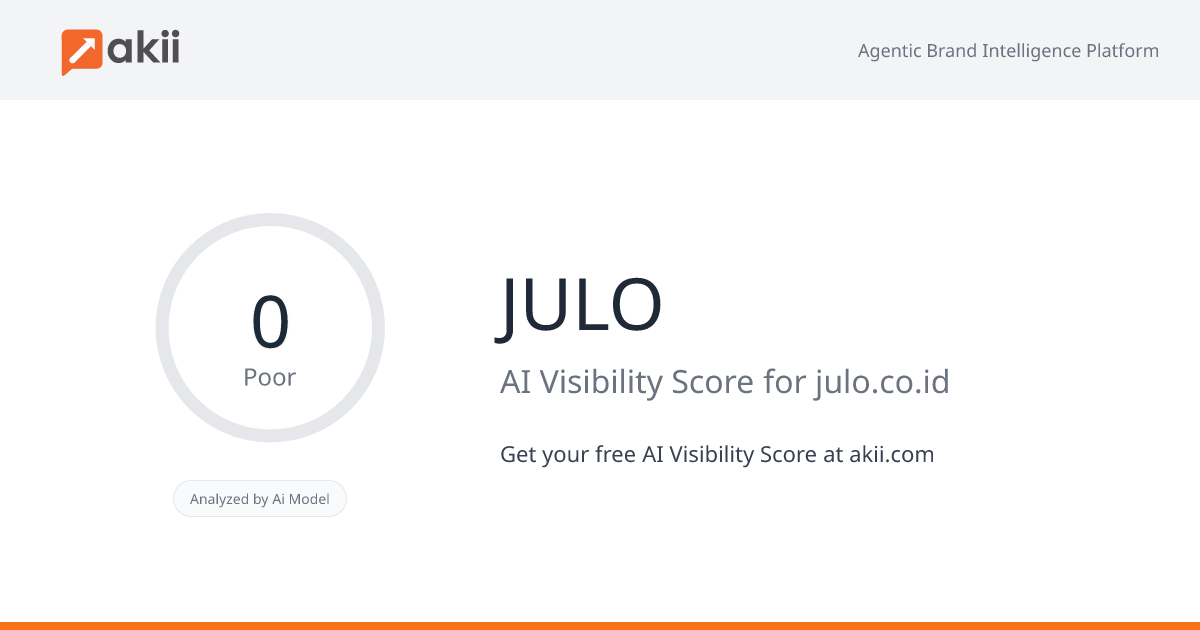 JULO AI Visibility Score