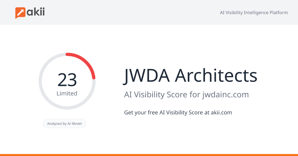 JWDA Architects AI Visibility Score