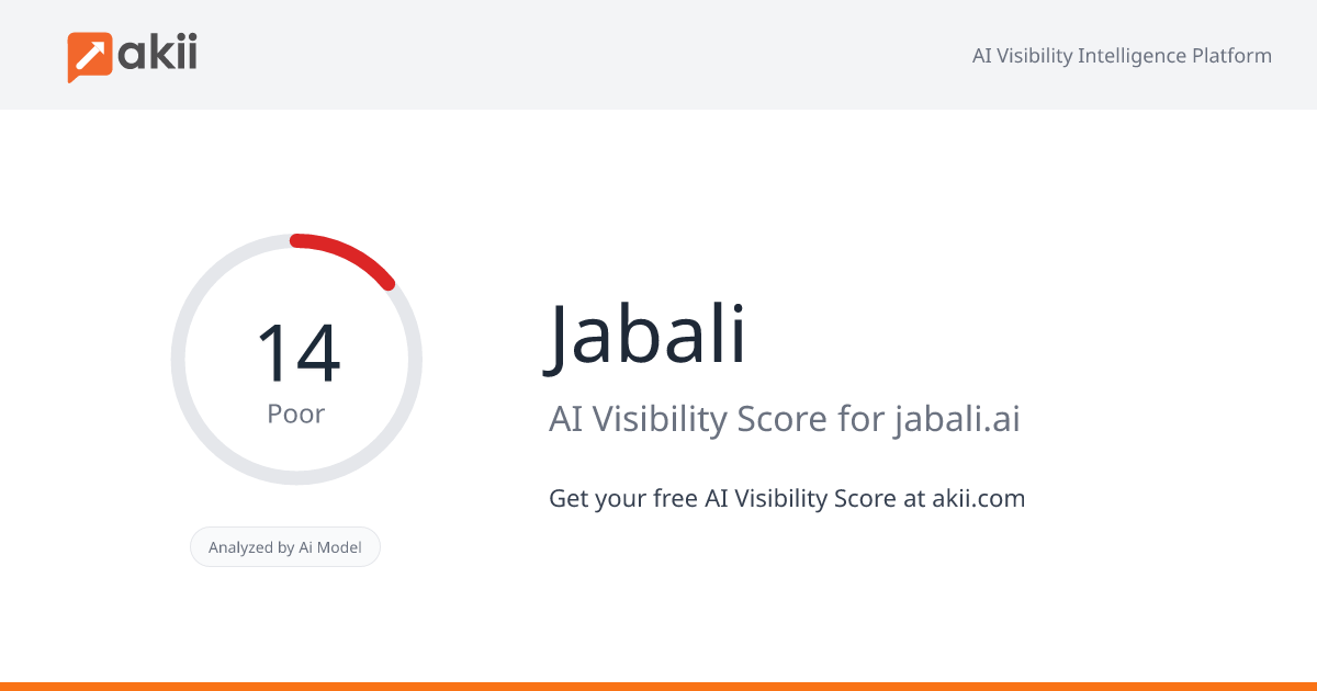 Jabali AI Visibility Score