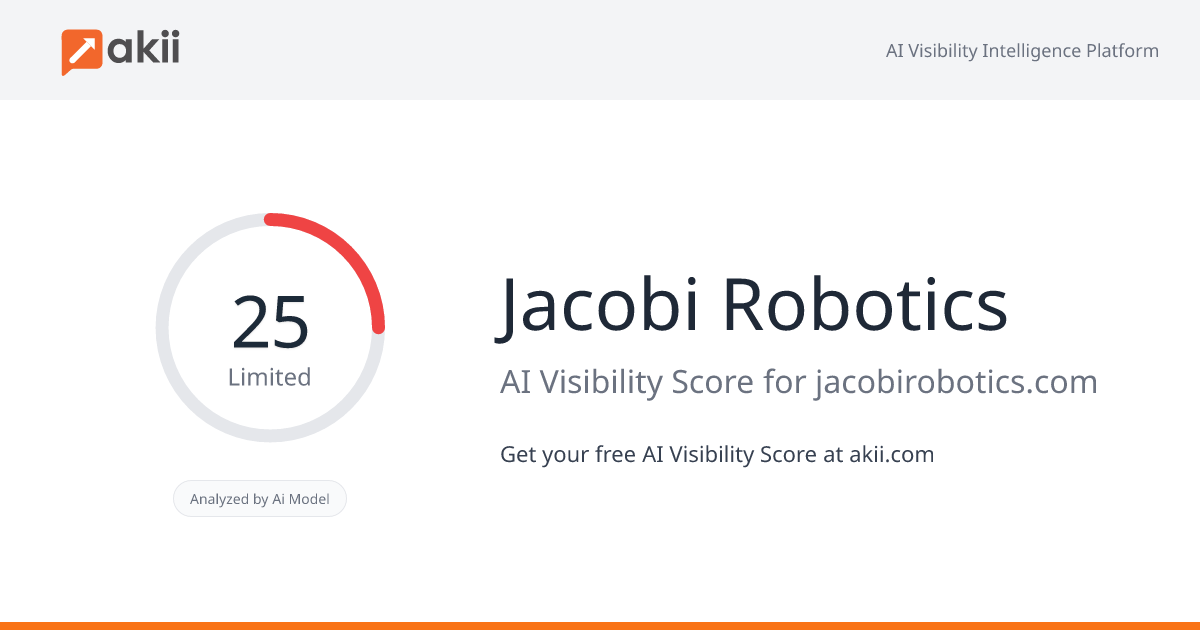 Jacobi Robotics AI Visibility Score