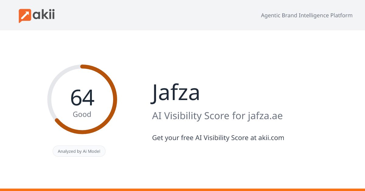 Jafza AI Visibility Score